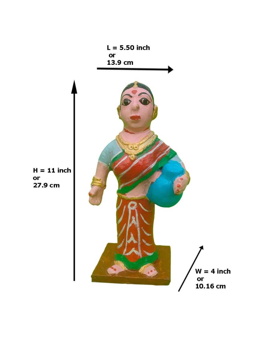 Kinnala Arts - Women Carrying a Pot - Geographical Index